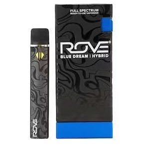 ROVE CARTS UK